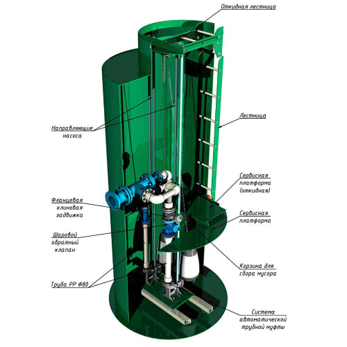 Корпус КНС Alta KNS 955-5750